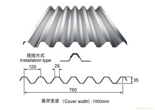 開口樓承板報價 廠家