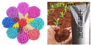 2019這些植保及相關(guān)產(chǎn)品的用量將上升
